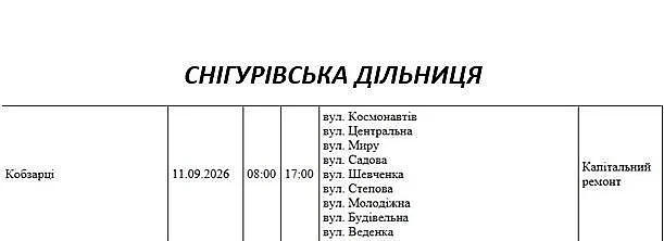 Де в Миколаєві та області 11 вересня відключать світло: адреси