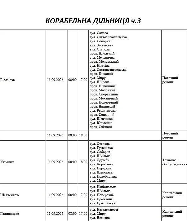 Де в Миколаєві та області 11 вересня відключать світло: адреси