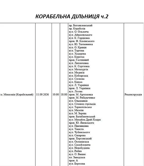 Де в Миколаєві та області 11 вересня відключать світло: адреси