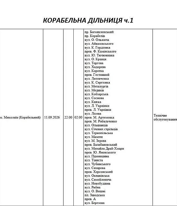 Де в Миколаєві та області 11 вересня відключать світло: адреси