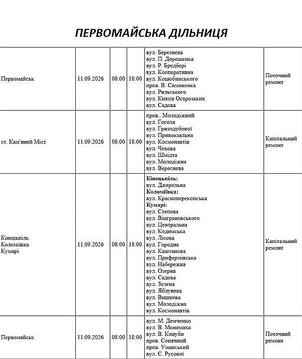 Де в Миколаєві та області 11 вересня відключать світло: адреси
