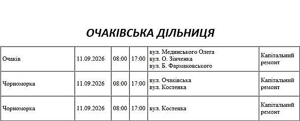 Де в Миколаєві та області 11 вересня відключать світло: адреси
