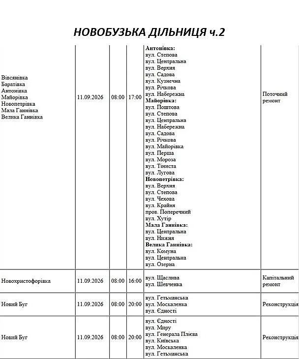 Де в Миколаєві та області 11 вересня відключать світло: адреси