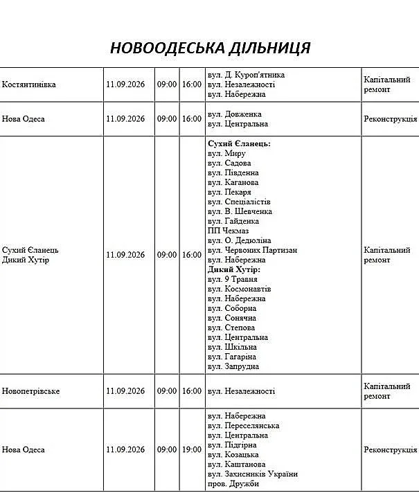 Де в Миколаєві та області 11 вересня відключать світло: адреси