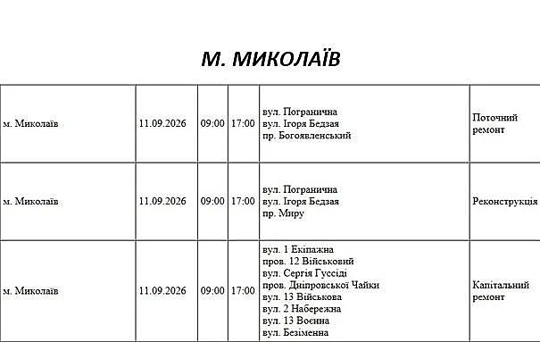 Де в Миколаєві та області 11 вересня відключать світло: адреси