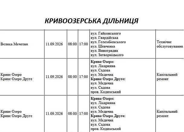Де в Миколаєві та області 11 вересня відключать світло: адреси