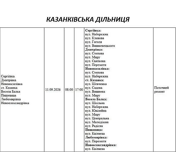 Де в Миколаєві та області 11 вересня відключать світло: адреси