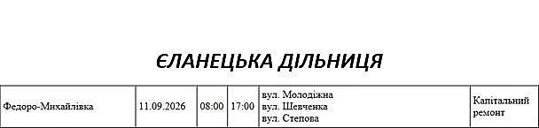 Де в Миколаєві та області 11 вересня відключать світло: адреси