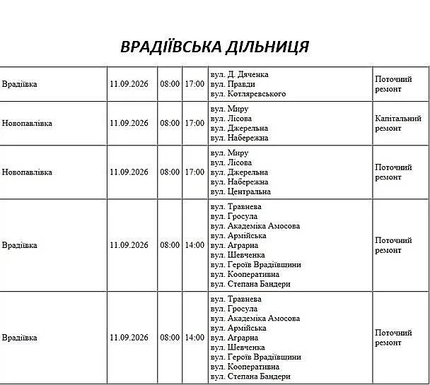 Де в Миколаєві та області 11 вересня відключать світло: адреси