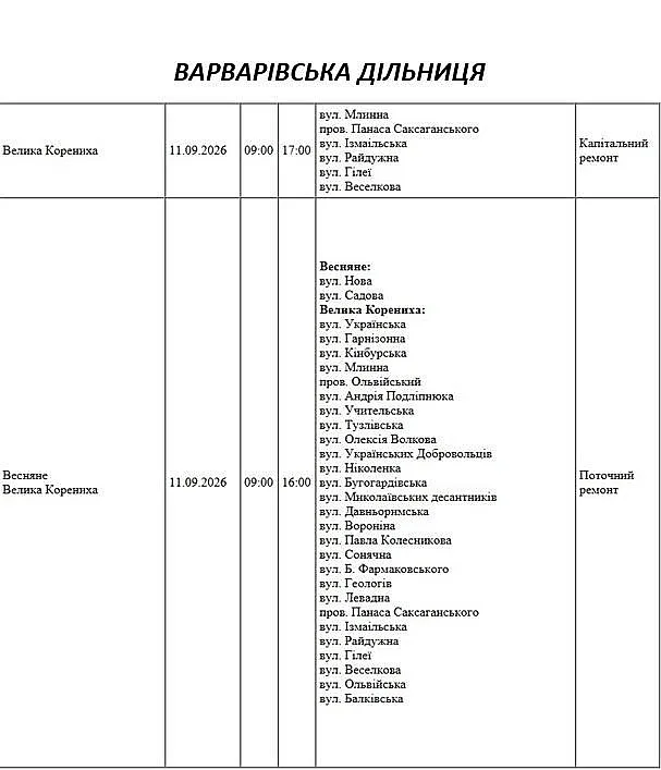 Де в Миколаєві та області 11 вересня відключать світло: адреси