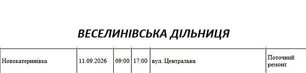 Де в Миколаєві та області 11 вересня відключать світло: адреси