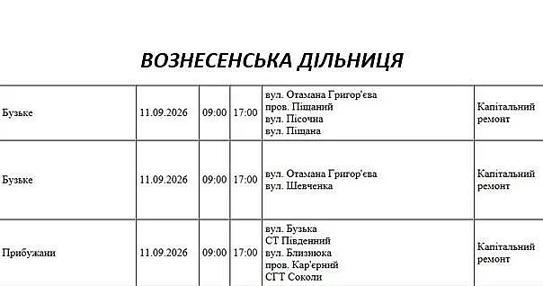 Де в Миколаєві та області 11 вересня відключать світло: адреси