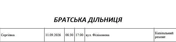 Де в Миколаєві та області 11 вересня відключать світло: адреси