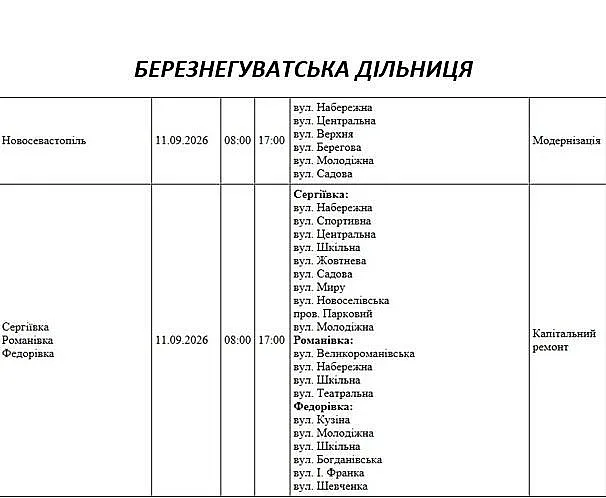 Де в Миколаєві та області 11 вересня відключать світло: адреси