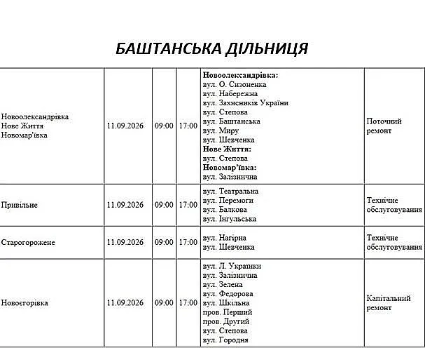 Де в Миколаєві та області 11 вересня відключать світло: адреси
