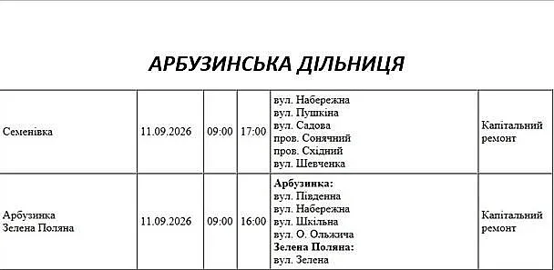 Де в Миколаєві та області 11 вересня відключать світло: адреси