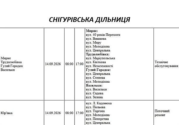 Где в Николаеве и области 14 сентября отключат свет: адреса
