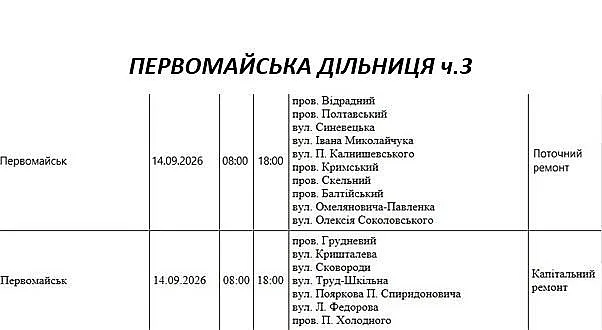 Где в Николаеве и области 14 сентября отключат свет: адреса