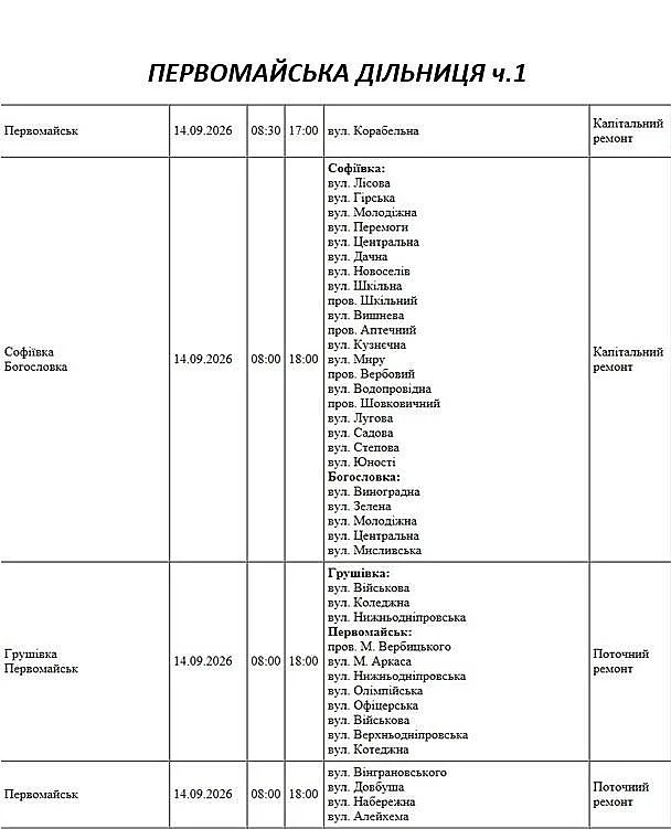 Где в Николаеве и области 14 сентября отключат свет: адреса