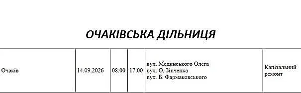Где в Николаеве и области 14 сентября отключат свет: адреса
