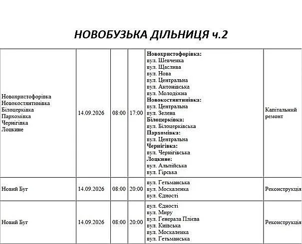 Где в Николаеве и области 14 сентября отключат свет: адреса