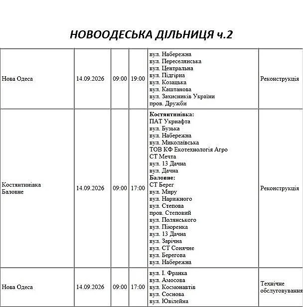 Где в Николаеве и области 14 сентября отключат свет: адреса