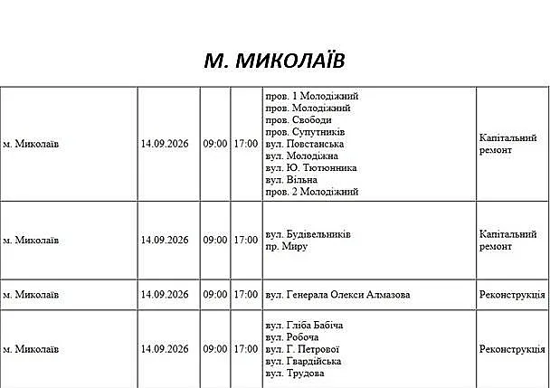Где в Николаеве и области 14 сентября отключат свет: адреса