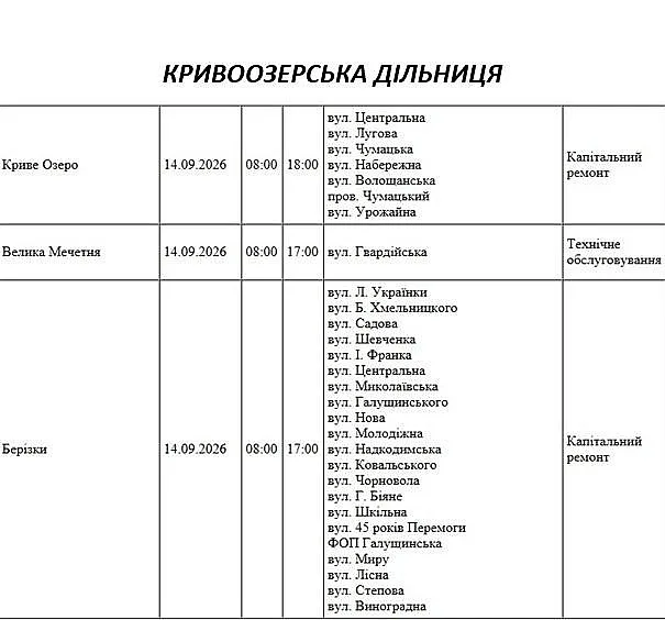 Где в Николаеве и области 14 сентября отключат свет: адреса