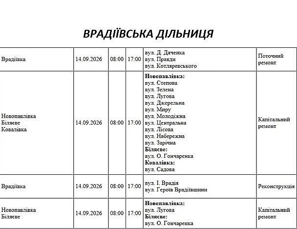 Где в Николаеве и области 14 сентября отключат свет: адреса