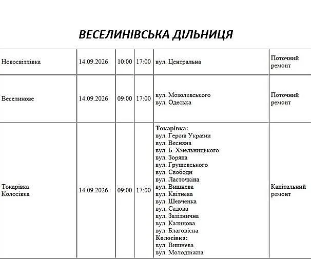 Где в Николаеве и области 14 сентября отключат свет: адреса