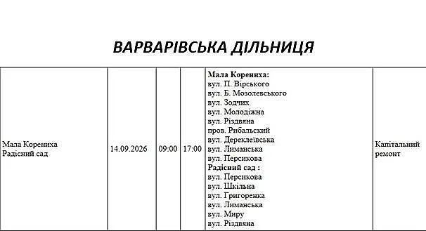 Где в Николаеве и области 14 сентября отключат свет: адреса