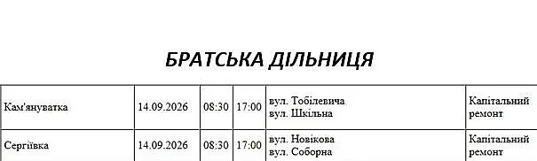 Где в Николаеве и области 14 сентября отключат свет: адреса
