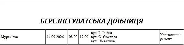 Где в Николаеве и области 14 сентября отключат свет: адреса
