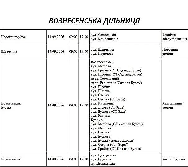 Где в Николаеве и области 14 сентября отключат свет: адреса