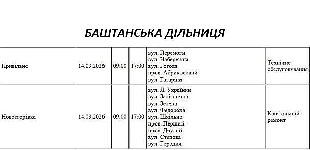 Где в Николаеве и области 14 сентября отключат свет: адреса