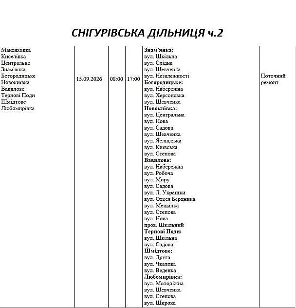 Масштабные отключения света в Николаеве и области: график на 15 сентября