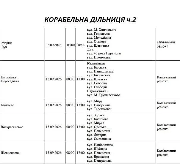 Масштабные отключения света в Николаеве и области: график на 15 сентября
