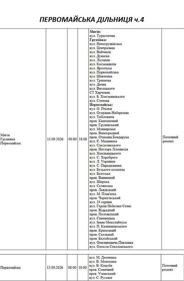 Масштабные отключения света в Николаеве и области: график на 15 сентября