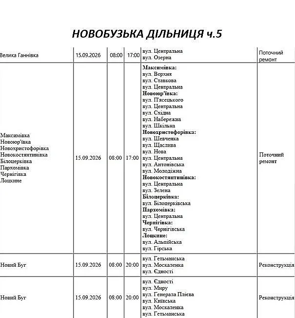 Масштабные отключения света в Николаеве и области: график на 15 сентября