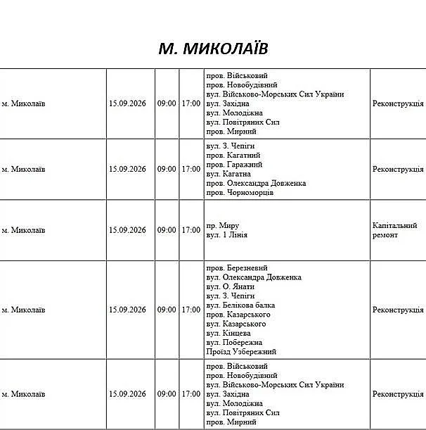 Масштабные отключения света в Николаеве и области: график на 15 сентября