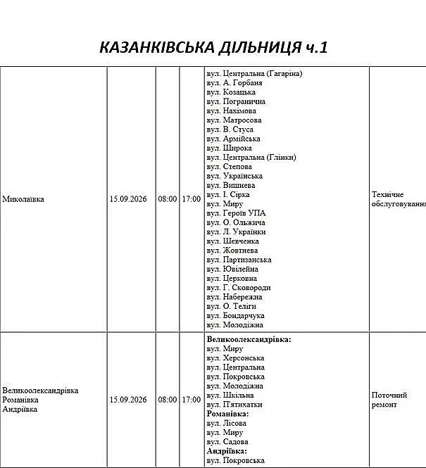 Масштабные отключения света в Николаеве и области: график на 15 сентября
