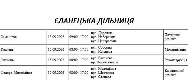 Масштабные отключения света в Николаеве и области: график на 15 сентября