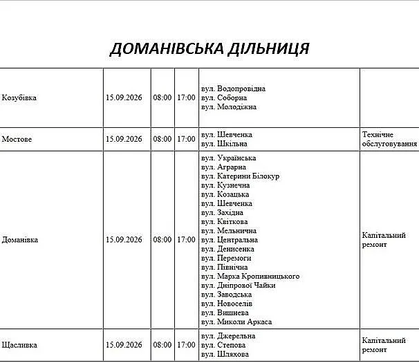 Масштабные отключения света в Николаеве и области: график на 15 сентября
