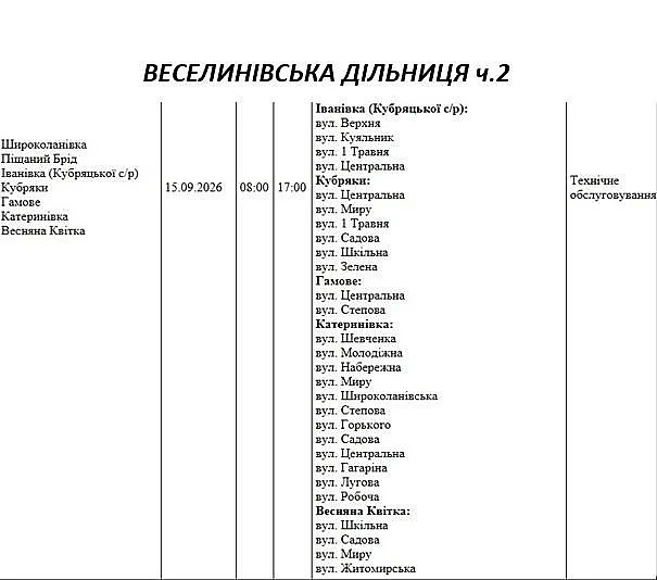 Масштабные отключения света в Николаеве и области: график на 15 сентября