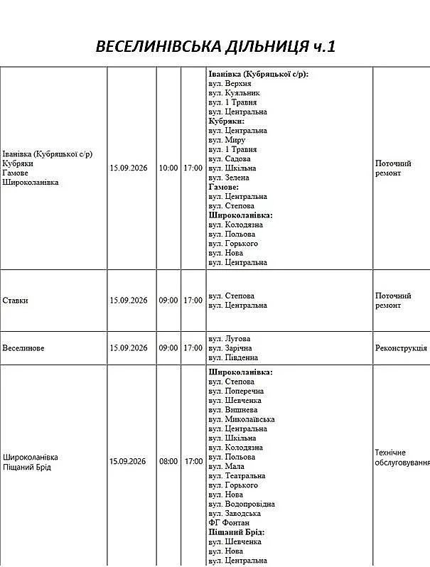 Масштабные отключения света в Николаеве и области: график на 15 сентября