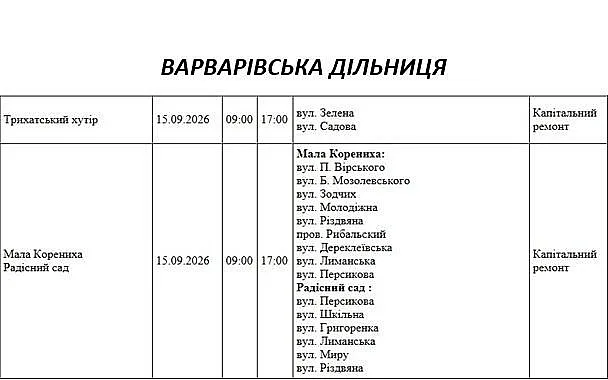Масштабные отключения света в Николаеве и области: график на 15 сентября