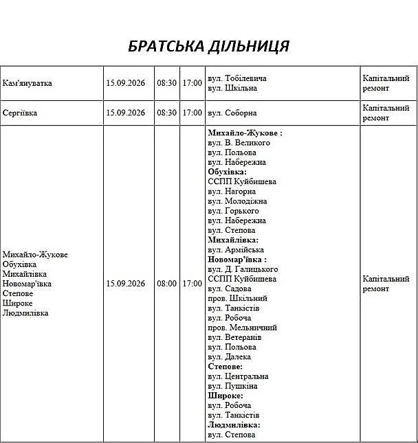 Масштабные отключения света в Николаеве и области: график на 15 сентября