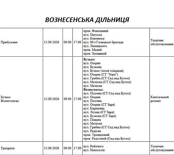 Масштабные отключения света в Николаеве и области: график на 15 сентября
