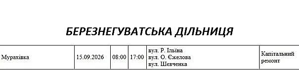 Масштабные отключения света в Николаеве и области: график на 15 сентября