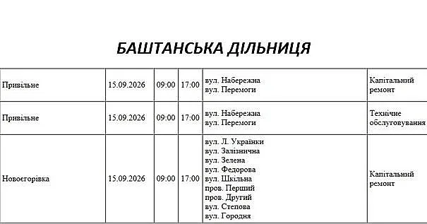 Масштабные отключения света в Николаеве и области: график на 15 сентября
